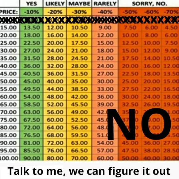 ABOUT OFFERS - Picture 7 of 8